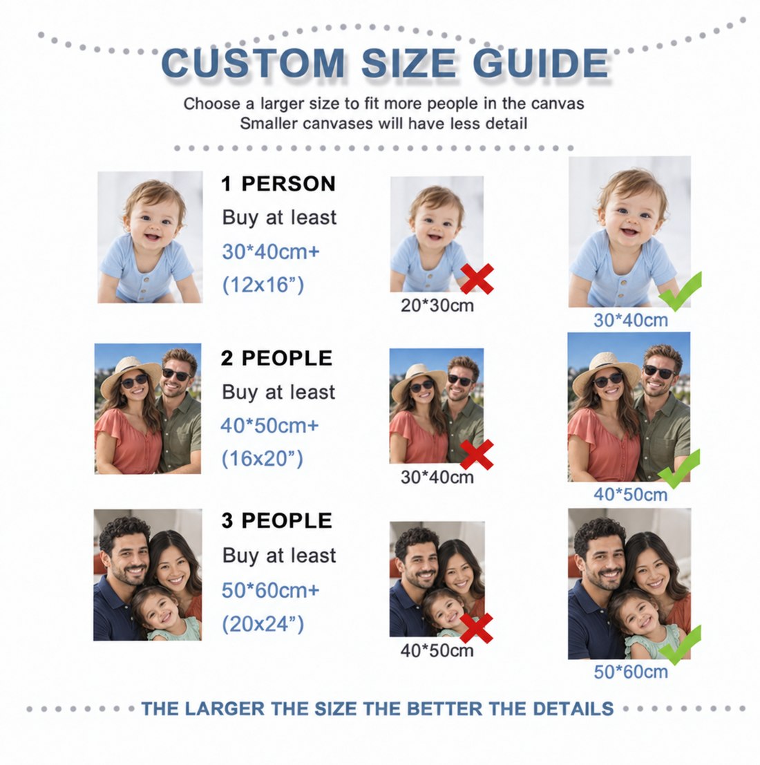 Canvas size